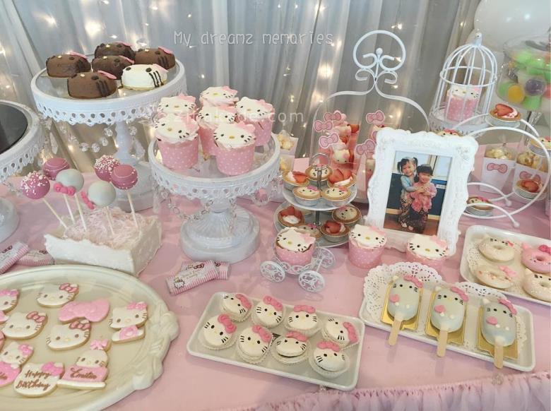 تم تولد کیتی - Hello Kitty